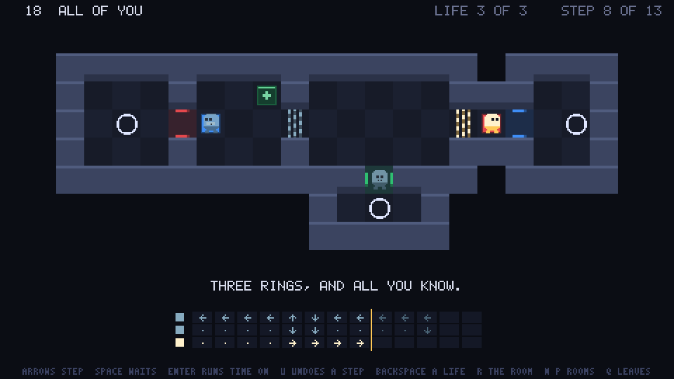 Three selves, two gates and a row of arrows for each life